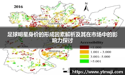 足球明星身价的形成因素解析及其在市场中的影响力探讨